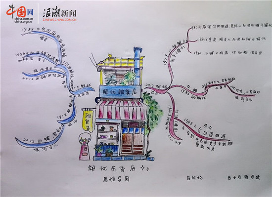 呂欣悅《解憂雜貨店》杭州西子實驗學(xué)校.jpg